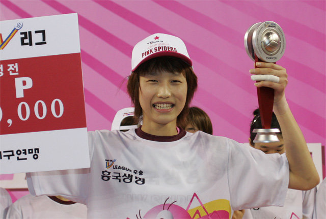 2005∼2006시즌 흥국생명의 챔피언결정전 우승을 이끌며 MVP를 수상한 김연경. KOVO 제공