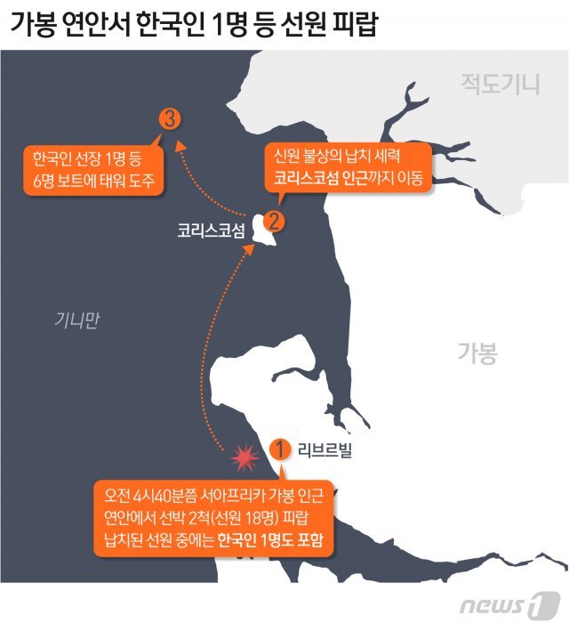 지난달 서아프리카 가봉 인근 연안에서 조업 중이던 한국인 1명 포함 어선과 선원들이 신원 불상의 세력에 의해 납치됐다 9일 풀려났다고 외교부가 밝혔다. ⓒ News1 최수아 디자이너