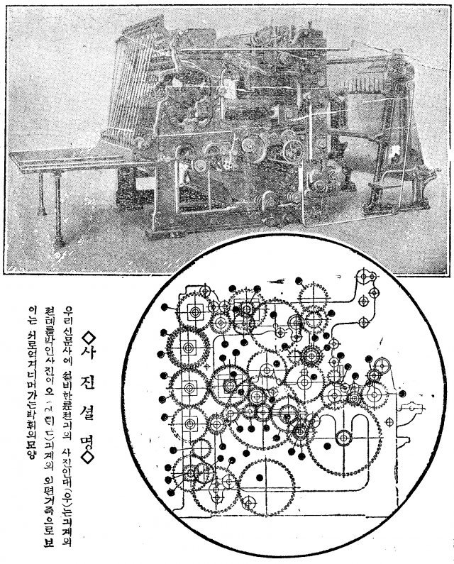 1920년 7월 25일부터 가동된 마리노니 윤전기와 옆면 바퀴 그림. 최고 2000장 수준이었던 당시 평판 인쇄기를 압도하는 최첨단 윤전기였다.