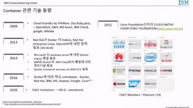 <연도별로 살펴본 컨테이너 관련 기술 동향> (출처=IBM)