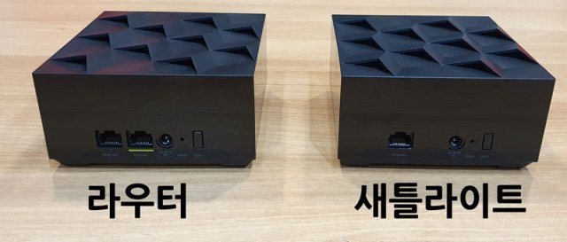 라우터(왼쪽)와 새틀라이트(오른쪽) 후면 구성 (출처=IT동아)