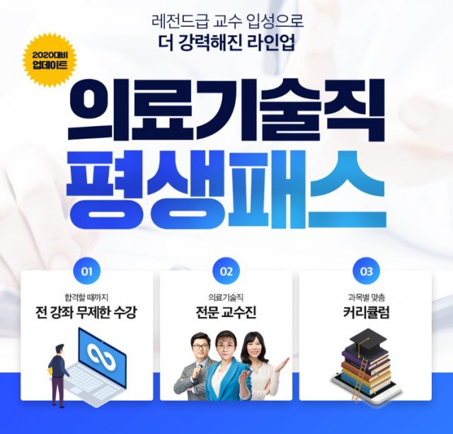 에듀윌] 의료기술직 9급공무원 경쟁률 하락세…에듀윌, 합격 지원 나선다!｜동아일보