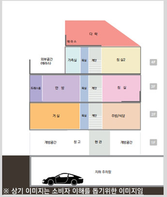 전 층을 한 세대가 사용하는 김포한강신도시 범양레우스 라세느 84㎡B 타입