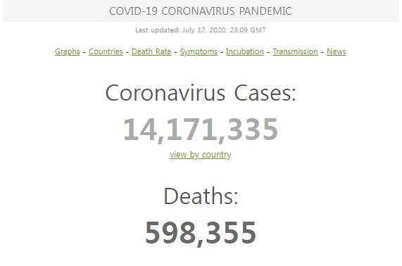 17일 현재 전세계 코로나19 확진자 및 사망자수 - 월드오미터 갈무리