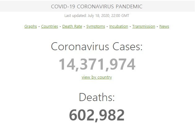 전세계 코로나19 사망자 및 확진자 수 - 월드오미터 갈무리