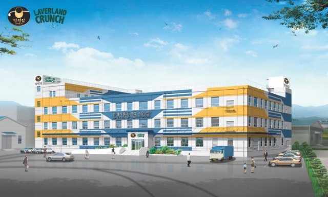 만전식품㈜ 목포공장 조감도.