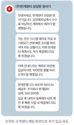 사기 유형들