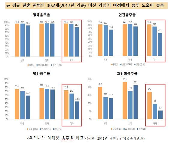 사진=질병관리본부 국립보건연구원