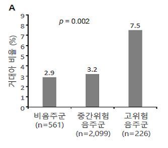 사진=질병관리본부 국립보건연구원