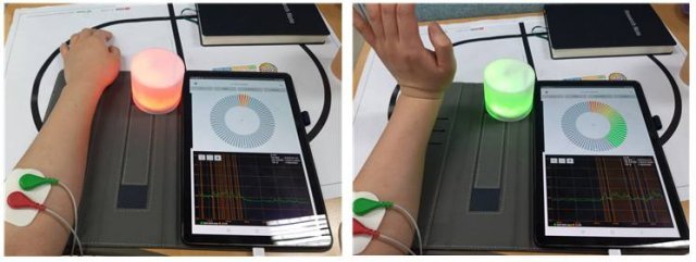 근전도(EMG) 센서를 활용해 근활성도를 측정하는 스마트 헬스케어 프로젝트, 출처: 로봇앤모어