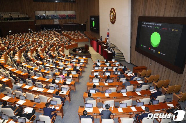 4일 오후 서울 여의도 국회에서 열린 제380회국회(임시회) 제8차 본회의에서 부동산 거래신고 등에 관한 법률 일부개정법률안이 가결되고 있다. 2020.8.4/뉴스1 © News1