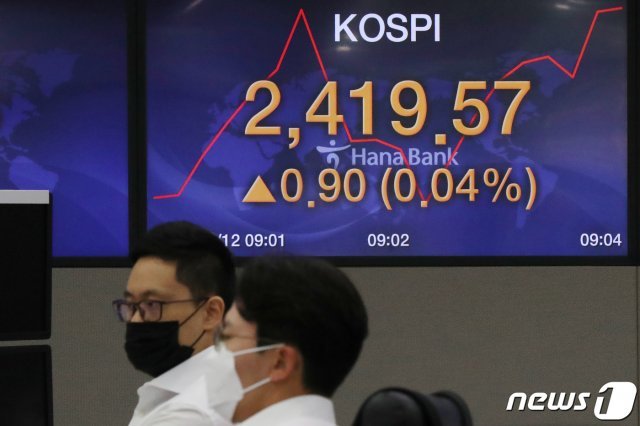 12일 오전 서울 중구 명동 하나은행 딜링룸 전광판에 코스피 지수가 전일 대비 0.90포인트(0.04%) 상승한 2,419.57을 나타내고 있다. 2020.8.12 © News1