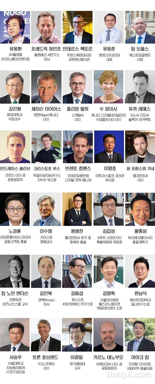 AWC 2020 참석 연사