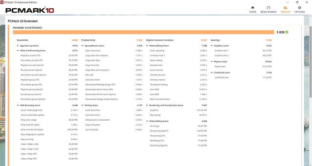 레노버 리전 5 15ARH05의 PC마크 10 측정 결과. (출처=IT동아)