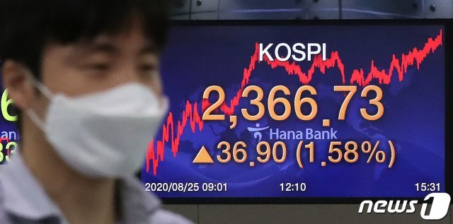 25일 서울 중구 하나은행 딜링룸 전광판. 2020.8.25/뉴스1 © News1
