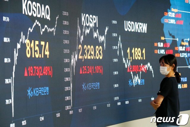 24일 오후 서울 영등포구 KB국민은행 여의도지점 스마트딜링룸.  2020.8.24/뉴스1 © News1