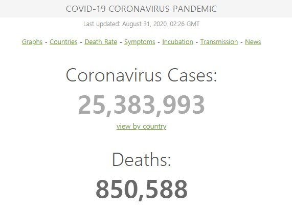 위가 확진자 아래가 사망자수 - 월드오미터 갈무리