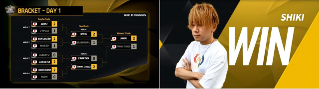 예선 첫날 일본 예선 진출자 'SHIKI' (출처=컴투스 제공)
