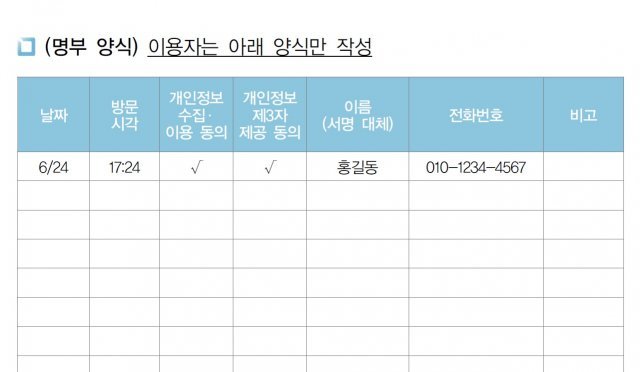 개인정보수집 명부 예시 (보건복지부 전자출입명부(KI-Pass) 안내(이용자 및 시설관리자용 갈무리) 2020.08.31 /뉴스1