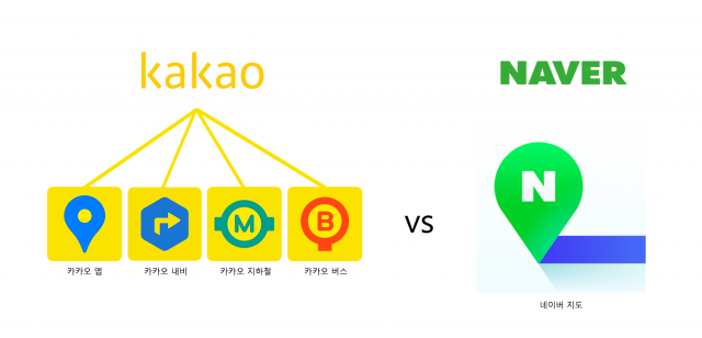 카카오 엄브렐라 브랜딩(왼쪽), 네이버 올인원 전략(오른쪽). (출처=IT동아)