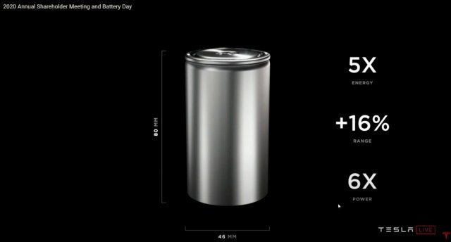 테슬라가 23일 밝힌 새로운 원통형 배터리 ‘4680’(테슬라 라이브 캡처). © 뉴스1