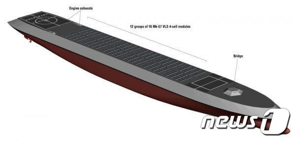 미 해군이 추진하던 아스널 쉽 개념도/ 박성준 의원실 제공 © 뉴스1