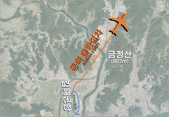 현재 김해공항에서 운용하고 있는 북동방향(LEEMA 2) 출항절차. 참조자료: 젭슨