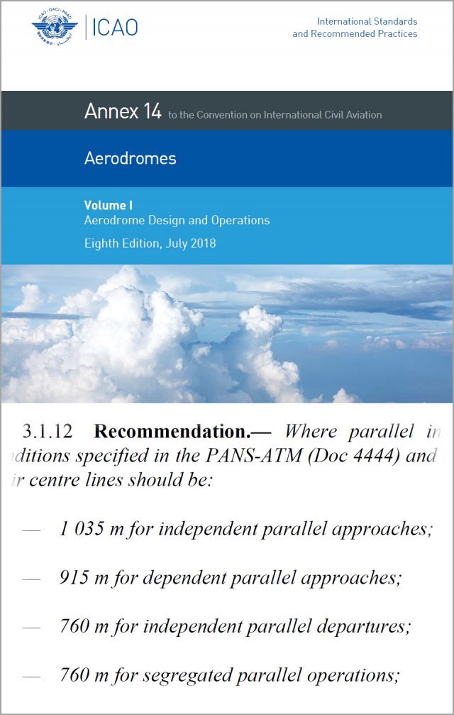 비행기가 동시에 착륙하기 위해 필요한 활주로 간 거리를 정의한 공항설계분서. 자료: 국재민간항공기구(ICAO)