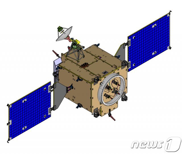 한국의 시험용 달 궤도선(KPLO) 형상(항공우주연구원 제공)© News1