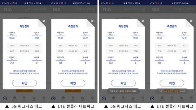 5G 에그 성능 테스트, 좌측 결과는 강남역 12번 출구 앞 대로, 우측 결과는 노원역 앞 사거리에서 진행되었다. 출처=IT동아