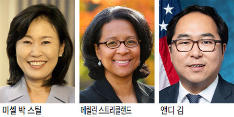 한국계 하원의원 3명 당선… 1명은 개표 막판 접전