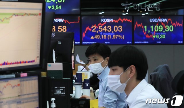 16일 오후 서울 중구 하나은행 명동점 딜링룸. 2020.11.16/뉴스1 © News1