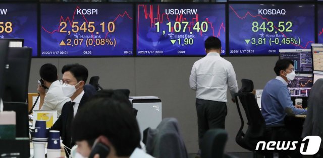 코스피가 소폭 상승 출발한 17일 오전 서울 중구 하나은행 딜링룸에서 직원들이 분주하게 움직이고 있다. 글로벌 제약사들이 잇달아 긍정적인 결과를 내놓으면서 신종 코로나 바이러스 감염증(코로나19) 백신의 대량 생산 및 접종 시기가 빨라질 수 있다는 기대감이 형성되는 모습이다. 2020.11.17/뉴스1 © News1