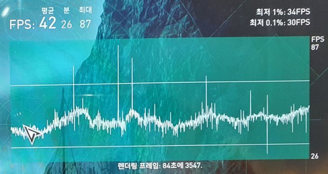 상대적으로 안정적인 프레임을 유지하는 OC 모드 (출처=IT동아)