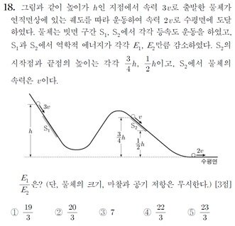 2021학년도 대학수학능력시험(수능) 과학탐구 물리학Ⅱ 18번 문항.(한국교육과정평가원 제공)/뉴스1