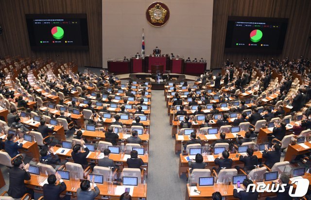 10일 오후 서울 여의도 국회에서 열린 본회의에서 공수처(고위공직자범죄수사처)법 개정안이 재석 의원 287명 가운데 찬성 187명, 반대 99명, 기권 1명으로 가결되고 있다. 2020.12.10/뉴스1 © News1