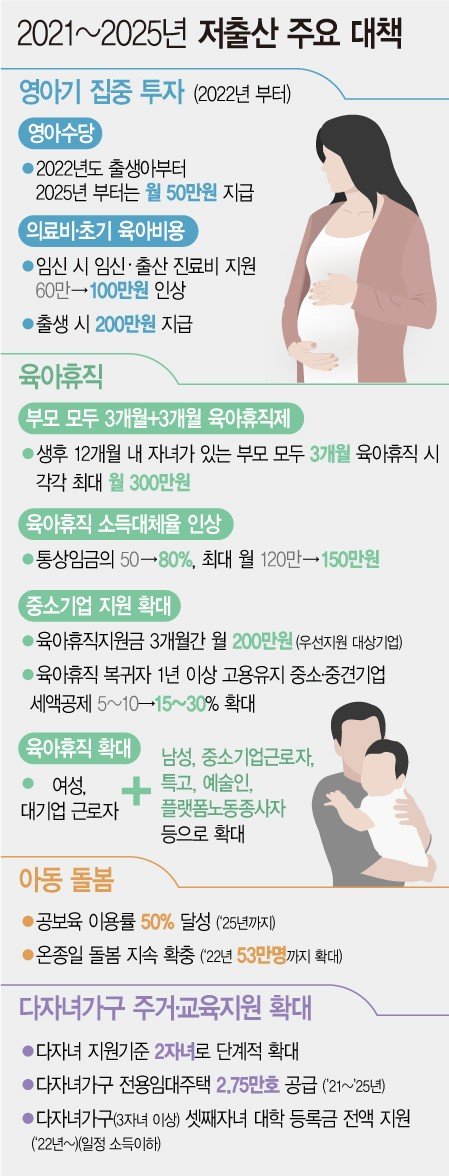 그래픽=뉴시스