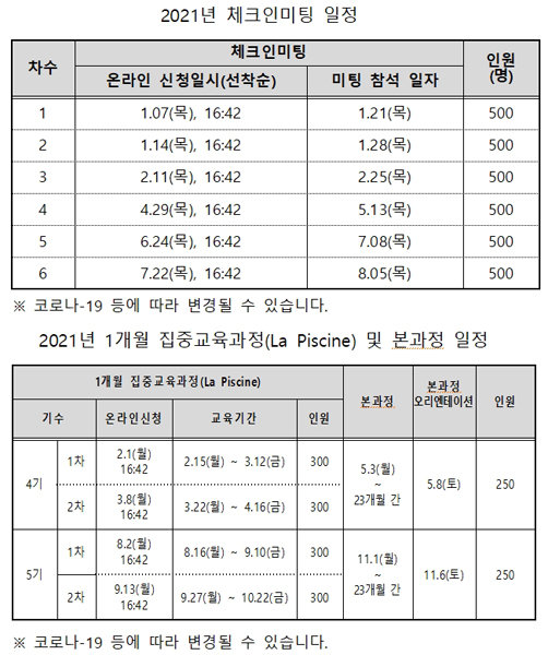 2021년도 42서울 전형일정.