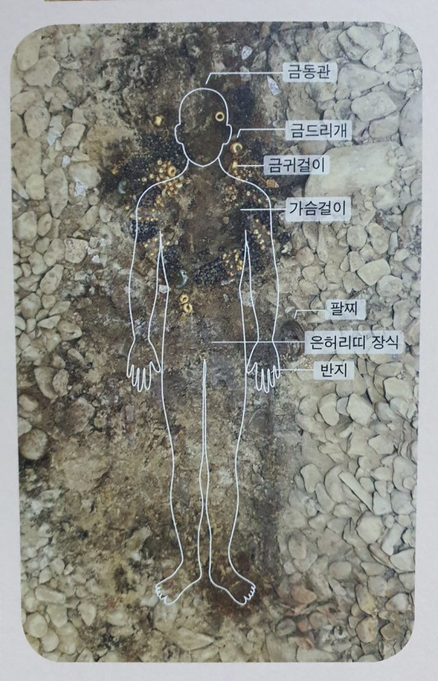 평지에 안치된 신라 공주의  유해 (가운데)와 유물을 통해 복원한 모습. 사진 제공 국립경주문화재연구소