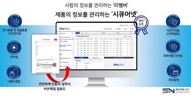 시큐어넷 솔루션 소개 (출처=시큐어넷)