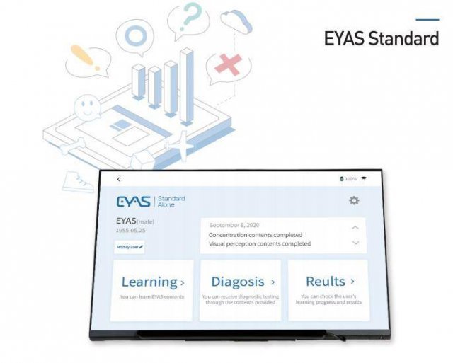 인지 기능 저하 진행 사용자를 위한 전산화 인지재활 솔루션 ‘EYAS Standard’, 출처: ㈜휴메닉
