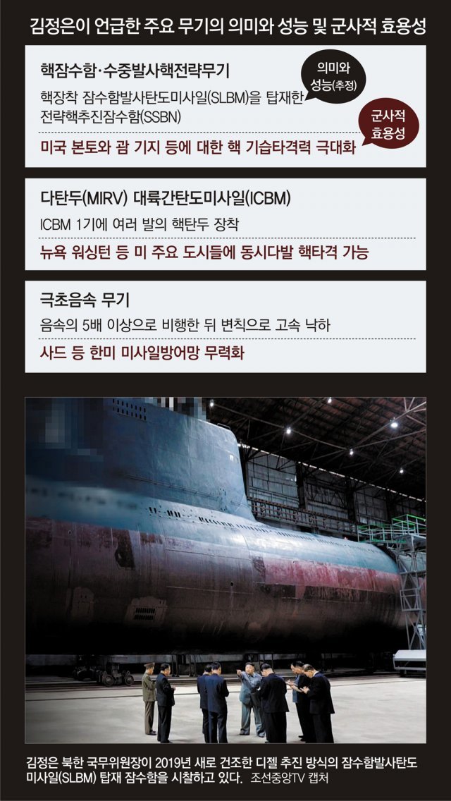 北 ‘핵무기 결정판’ 전략핵잠 개발 박차… “설계연구 이미 끝나”