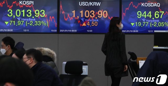 18일 오후 서울 중구 하나은행 명동점 딜링룸 전광판. 2021.1.18/뉴스1 © News1