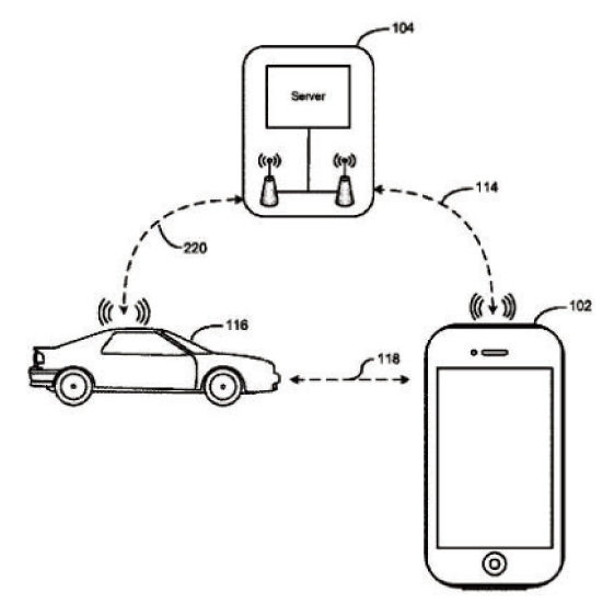 자동차와 스마트폰을 연결해 주차 위치와 관련 정보를 확인하는 기능. [미국 특허청]