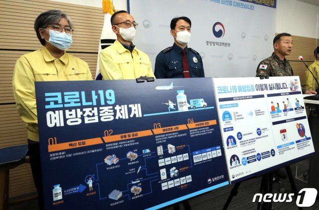 정은경 질병관리청장이 28일 충북 청주시 질병관리청 브리핑실에서 열린 코로나19 백신 접종체계 브리핑에서 관계부처 담당자들과 함께 접종 체계 안내판 앞에 서 있다. 2021.1.28/뉴스1 © News1