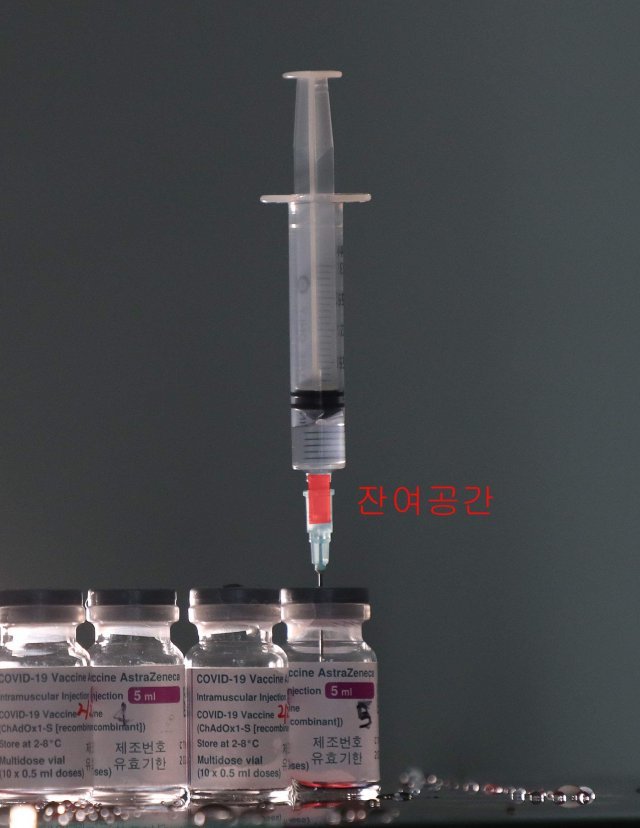 일반주사기의 경우 잔여공간의 코로나19 백신은 버려지게 된다.