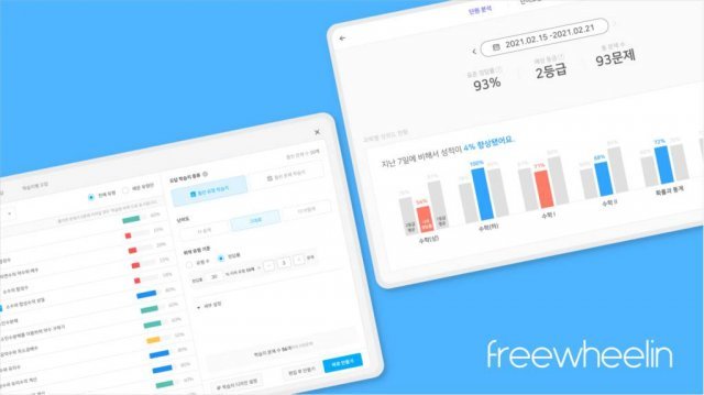 매쓰플랫 컨셉 사진, 출처: 프리윌린