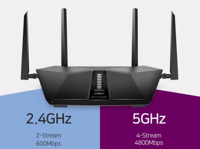 RAX50은 3개 기종 중에가장 우월한 AX5400(600+4800)급 무선 사양을 갖췄다(출처=넷기어)