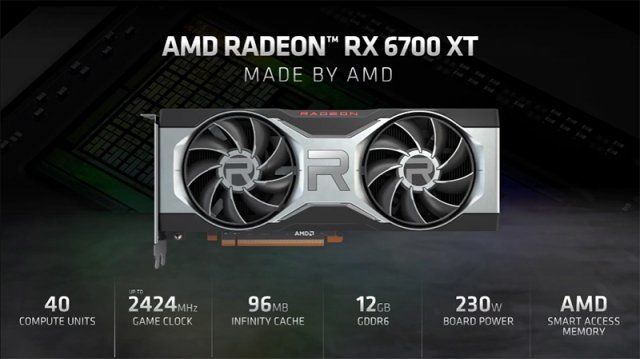 AMD 라데온 RX 6700 XT 개요. 출처=AMD