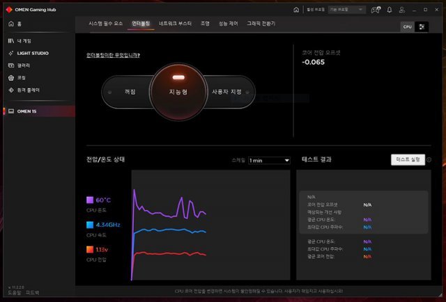 HP 오멘 소프트웨어를 활용해 자동 언더볼팅을 적용한 사례. 언더볼팅 적용 시 성능을 조금 양보하는 대신 발열이 감소해 소음도 줄고, 배터리 소모량도 줄어드는 식으로 최적화된다. 출처=IT동아